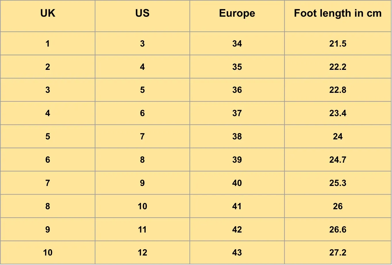 Alexis Ankle Length Boots